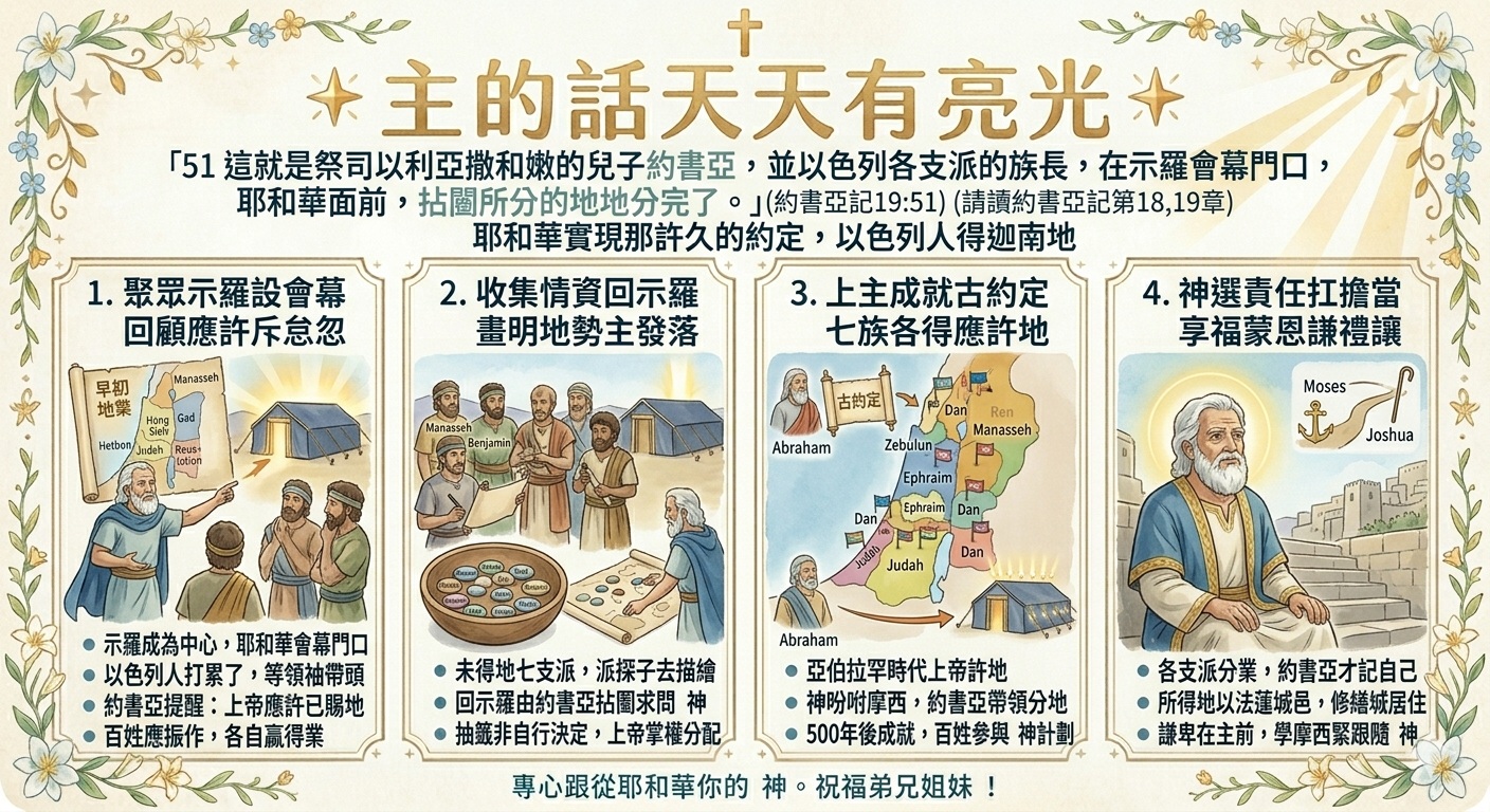 🌟主的話天天有亮光🌟　耶和華實現那許久的約定，以色列人得迦南地。